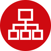 工藝配套，全程把控